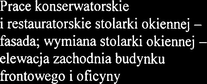 I Wojewodzki Zwiqzek Zrzeszen Kupc6w i Uslugodawc6w w