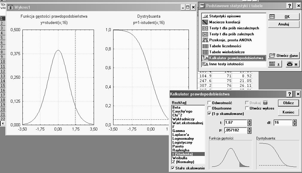 Inny przykład tablicy z rozkładem t-studenta Za książką Statystyka