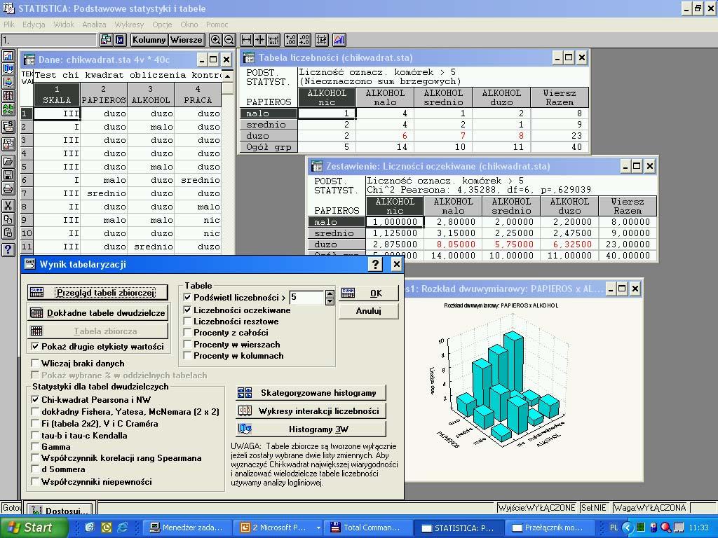 Statsoft : opcja Tablice