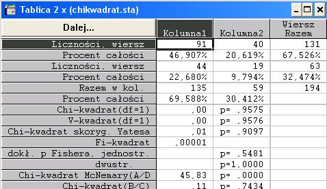 Przykład cd.