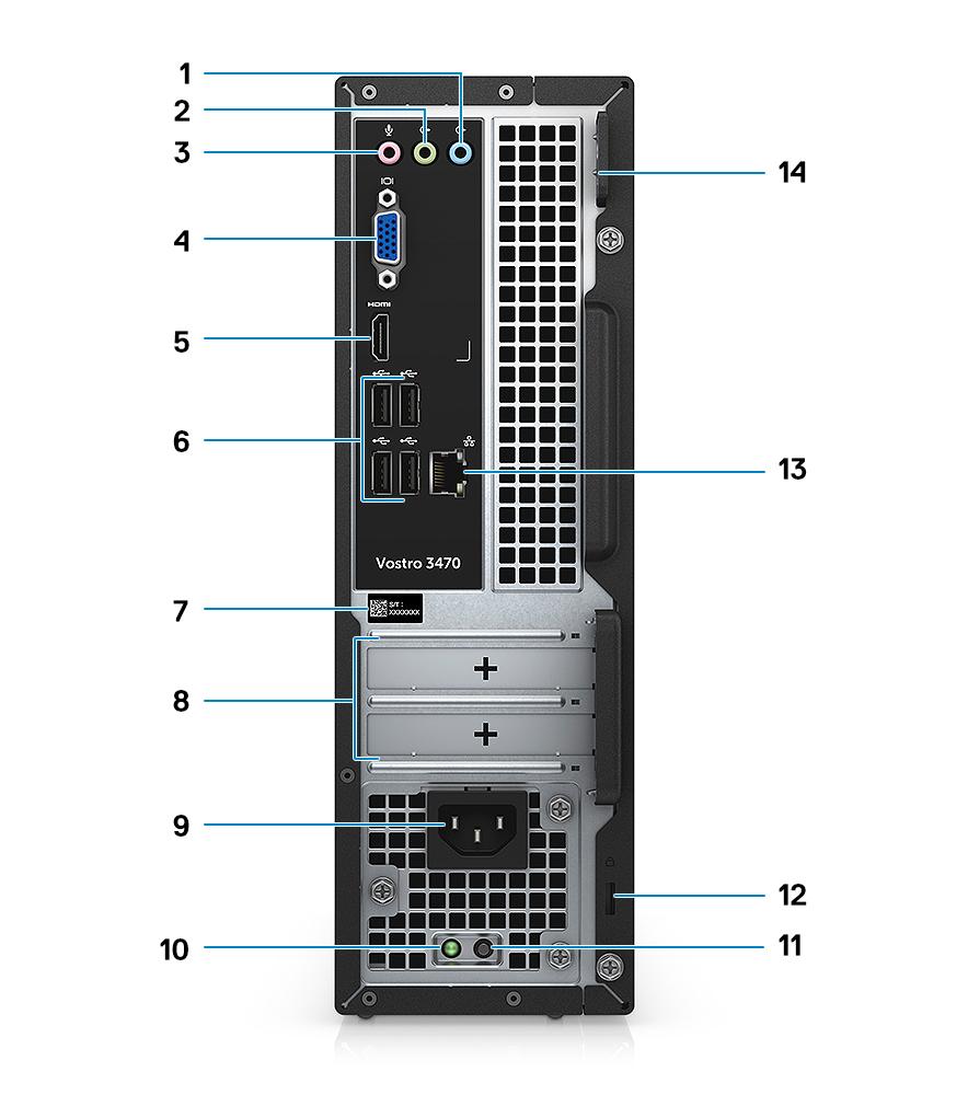 System - widok z tyłu 1 Wejście liniowe 2 Złącze wyjścia liniowego 3 Gniazdo mikrofonu 4 Gniazdo VGA 5 Port HDMI 6 Porty USB 2.
