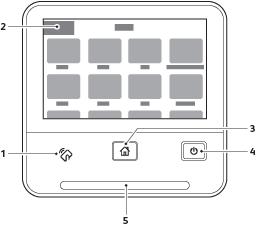 Pierwsze kroki Element Nazwa Opis 1 Obszar funkcji NFC NFC (ang.