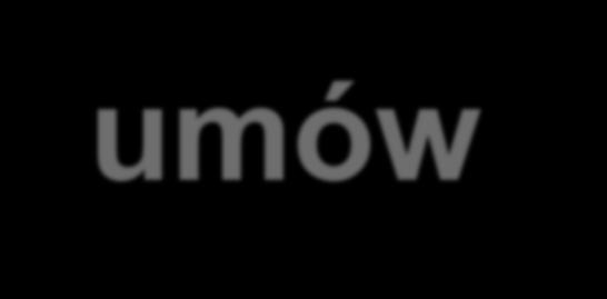 Zasady zawierania umów z