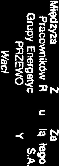 Sp. z o.