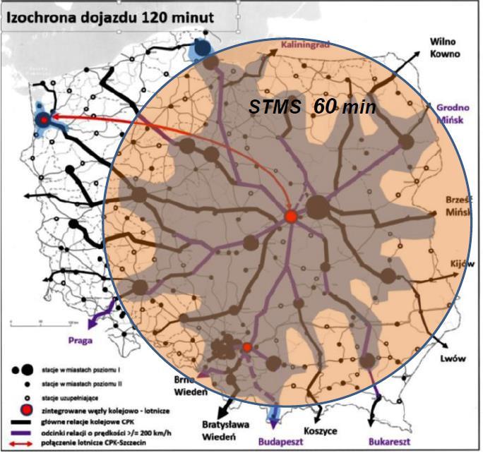 Projekt CPK i STMS Włączenie do projektu Centralnego Portu Komunikacyjnego komponentu