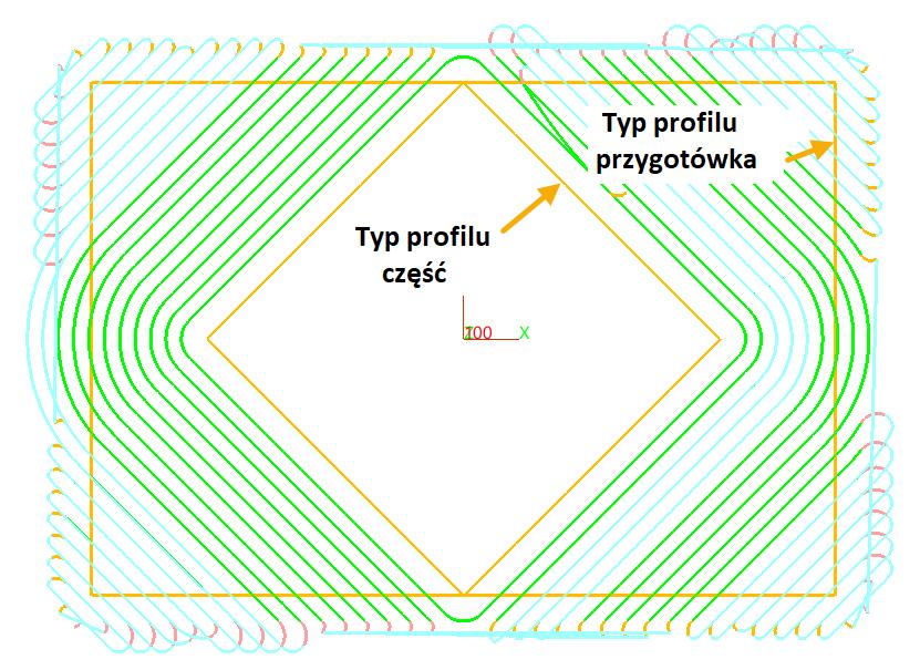 Rysunek 7 Ścieżka narzędzia operacji VoluMill Parametry operacji Ten rozdział wyjaśnia unikalne parametry operacji VoluMill 2x.
