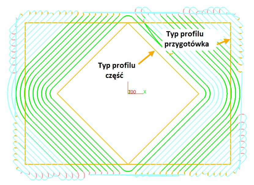 Rysunek 7 Ścieżka narzędzia operacji VoluMill Parametry operacji Ten rozdział wyjaśnia unikalne parametry operacji VoluMill 2x.