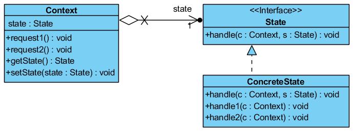 8) Stan - State State TCP TCP