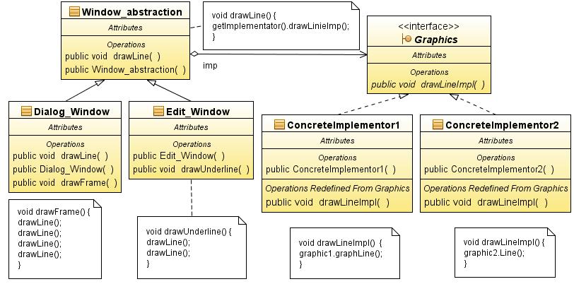 Przykład graphics.