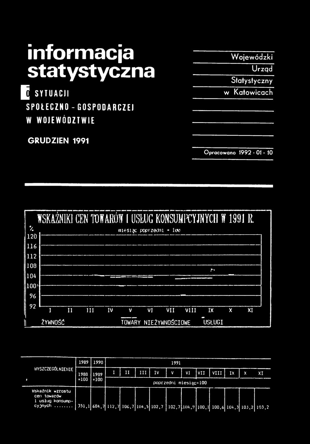 *«00' 96 92 V V V V V X X X ŻYWNOŚĆ TOWARY NEŻYWNOŚCOWE TlSLUG 969 990 99