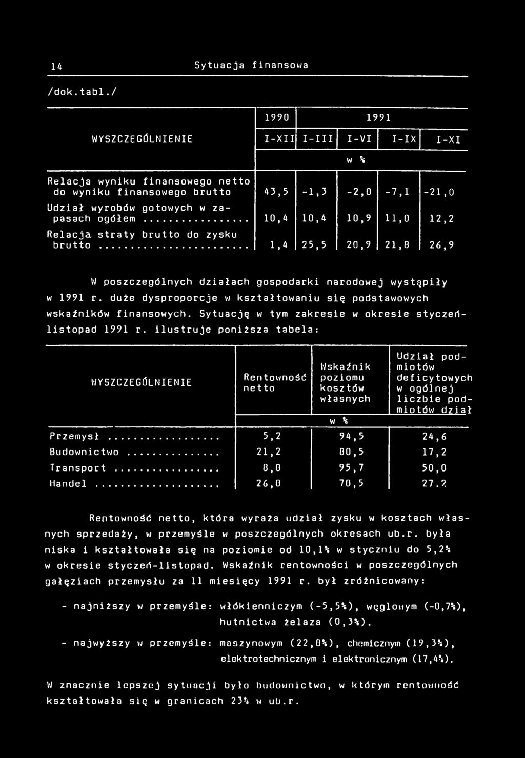 duże dysproporcje w kształtowanu sę podstawowych wskaźnków fnansowych. Sytuację w tym zakrese w okrese styczeń- lstopad 99 r.