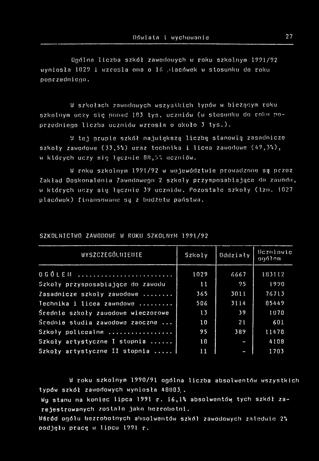 W tej grupe szkół najwększą lczbę stanową zasadncze szkoły zawodowe (33,5¾) oraz technka lcea zawodowe (49,3%), w których uczy sę łączne 08,7¾ ucznów.