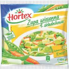 280 g; 12,83 zł/kg Paluszki