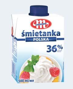 wszystkie rodzaje; 12,48 zł/kg Jogurt