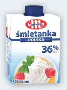 Nie dotyczy jogurtów Jogobella bez