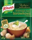 zł/100 g Oliwa z oliwek EV Basso 250