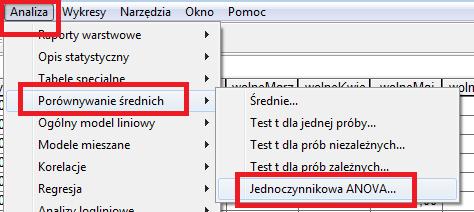 Rozwiazanie: ¾ nale zy zastosować jednoczynnikowa¾ analiz ¾e wariancji nast ¾epnie wybrać zmienna¾ dla jakiej chcemy porównywać średnia¾ oraz czynnik wed ug którego chcemy