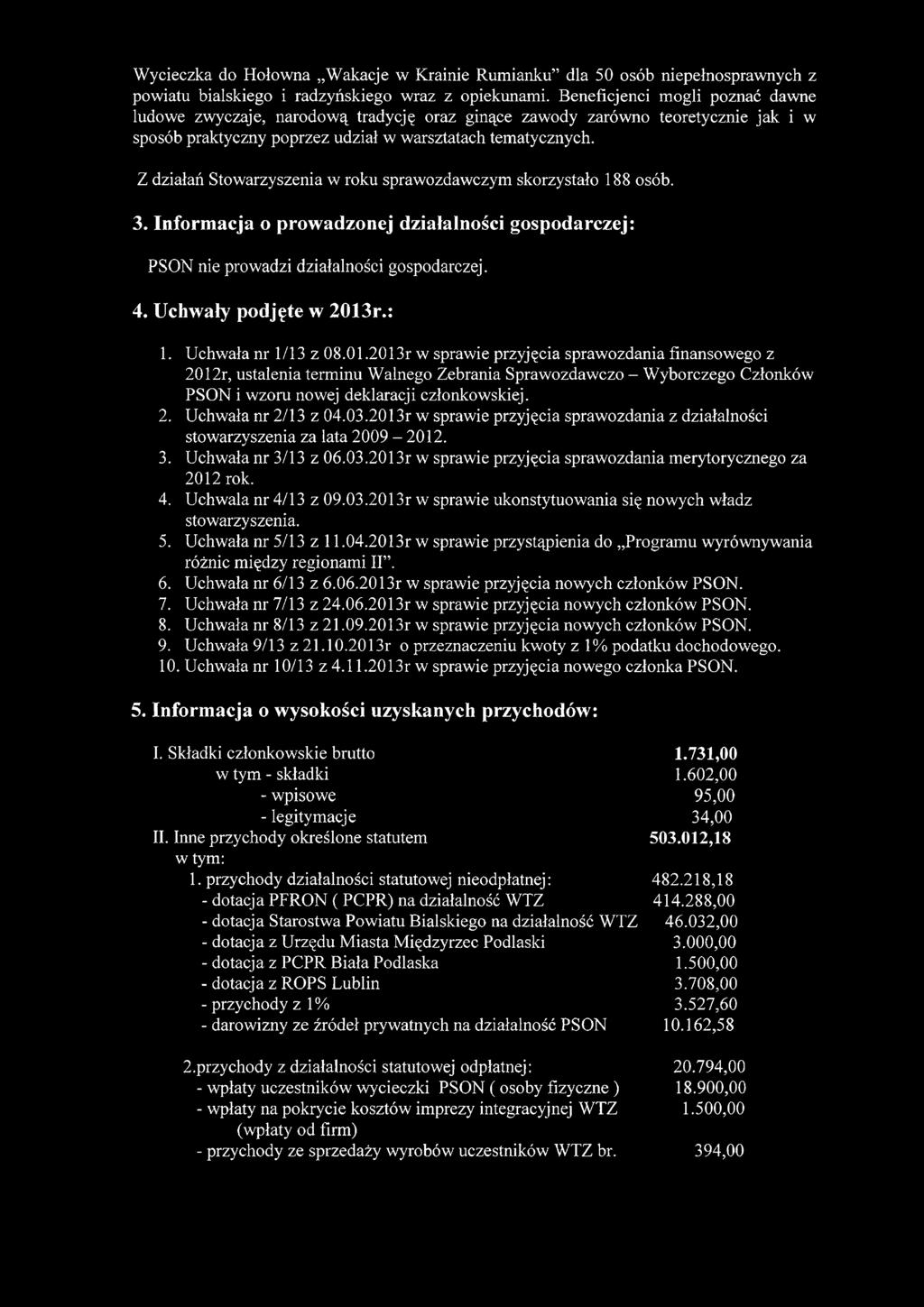 Z działań Stowarzyszenia w roku sprawozdawczym skorzystało 188 osób. 3. Informacja o prowadzonej działalności gospodarczej: PSON nie prowadzi działalności gospodarczej. 4. Uchwały podjęte w 2013r.: 1.