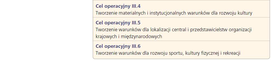 zakresie współpracy Rada