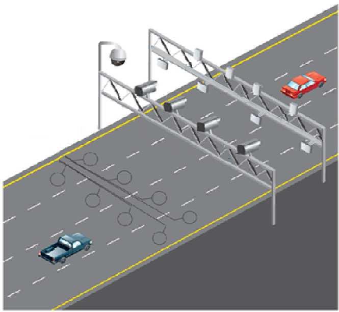 Transport