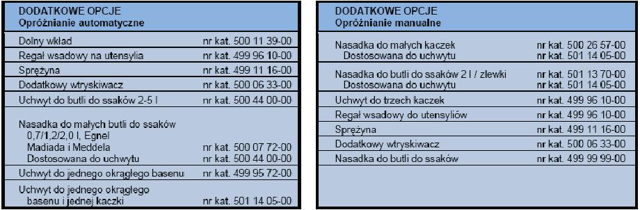 500 44 00-00 DODATKOWE OPCJE Opró nianie automatyczne Dolny wk ad Nr kat. 500 11 39-00 Rega wsadowy na utensylia Nr kat. 499 96 10-00 Spr yna Nr kat. 499 11 16-00 Dodatkowy in ektor Nr kat.