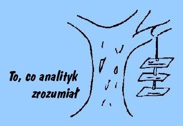 instrukcje 3 Przykładowy algorytm i jego
