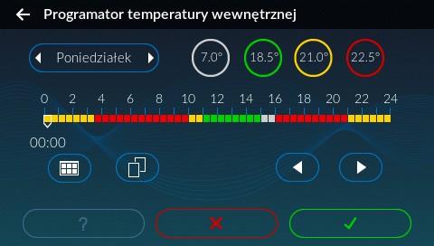 Temperatura zadana za zaworem obniżona Aktywny regulator pogodowy zaworu 4D Kąt otwarcia zaworu Kierunek pracy zaworu otwieranie; - zamykanie 3.2.