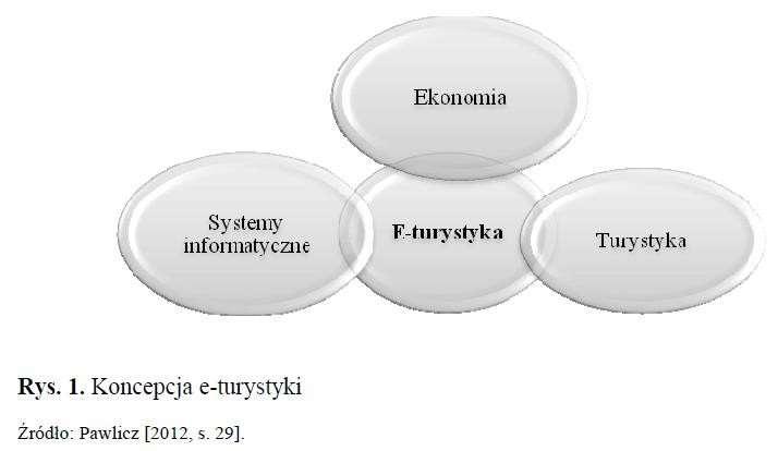 Według A.