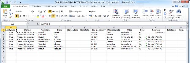 Badania naukowe jeśli wszyscy tak robią, czy to znaczy,