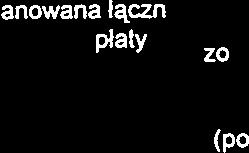 spłaty Spłaty rat art. 243 ust. 3 pkt tnne rozchody (bez Kota długu (zoboązana yłączeń z art.