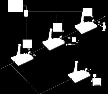 VPG+ Wizualizacja procesu montażu Opcja manualna lub automatyczna dla procedur montażu lub strategii poprawkowych Funkcje Wskazówki dla operatora podczas procesów montażu i i strategiach poprawkowych