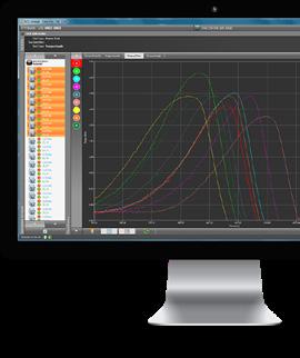 Data.Pro Oprogramowanie do przeprowadzania kalibracji narzędzi Połączenie radiowe z przetwornikami Funkcje Test wkrętarek Komunikacja Bluetooth z przetwornikami Concept Rezultaty w