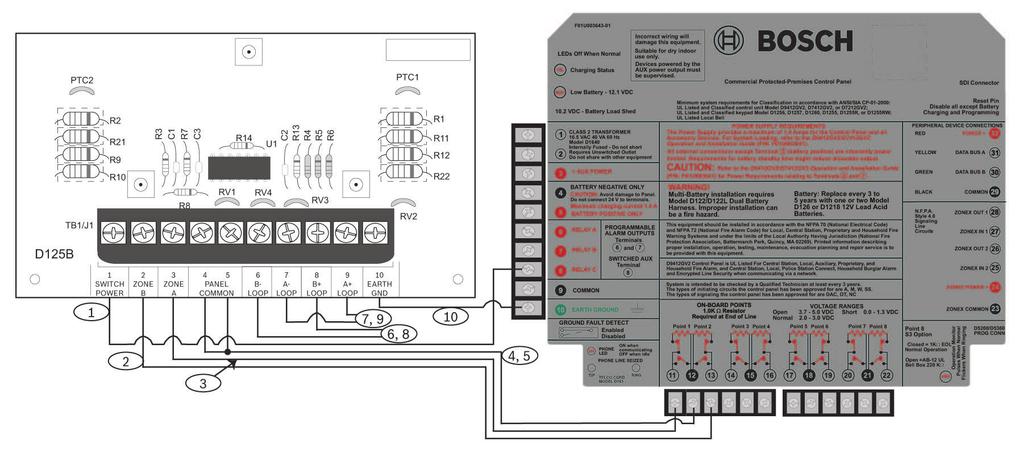 8 pl Okablowanie Powered loop interface 5.2.2 Okablowanie panelu G Series Rysunek 5.