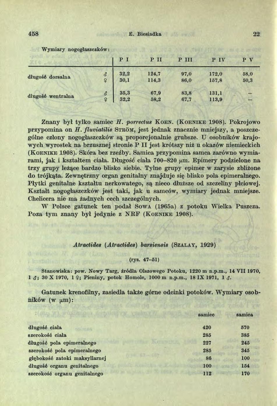 458 J2. Biesiadka 99 W ym iary nogogłaszczków: P I P II P I II P IV P V długość dorsalna 9 32,2 30,1 124,7 114,3 97.0 86.