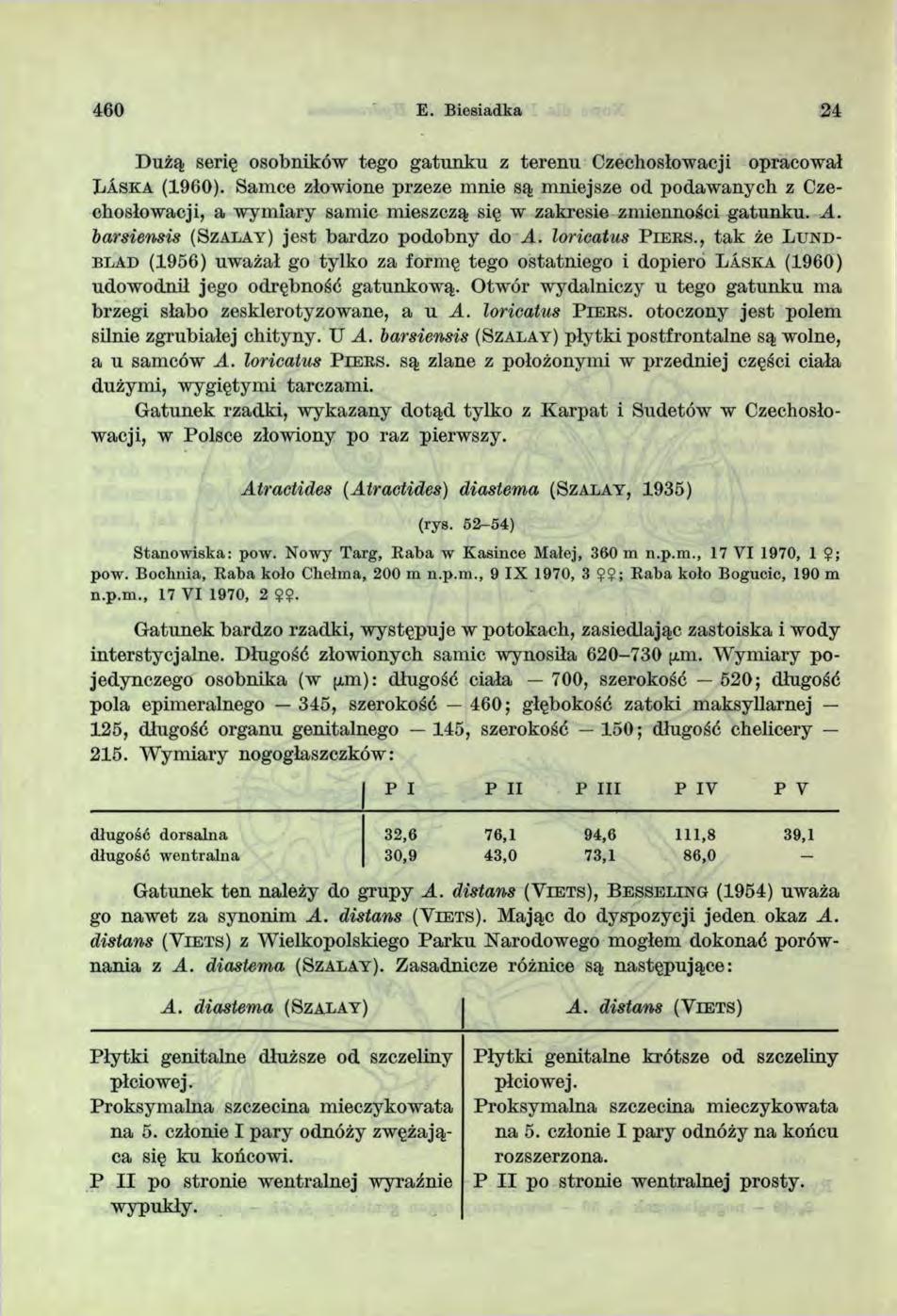 460 E. Biesiadka 24 Dużą serię osobników tego gatunku z terenu Czechosłowacji opracował LAska (1960).