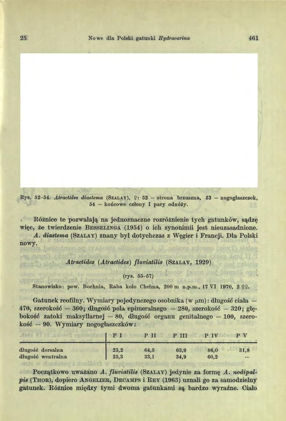 25 N owe dla Polski gatunki Eydracarina 461 53 200A 52 54 E ys. 52-54. Atractides diastema (S z a l a y ), $: 52 strona brzuszna, 63 nogogłaszczek, 54 końcowe człony I p ary odnóży.