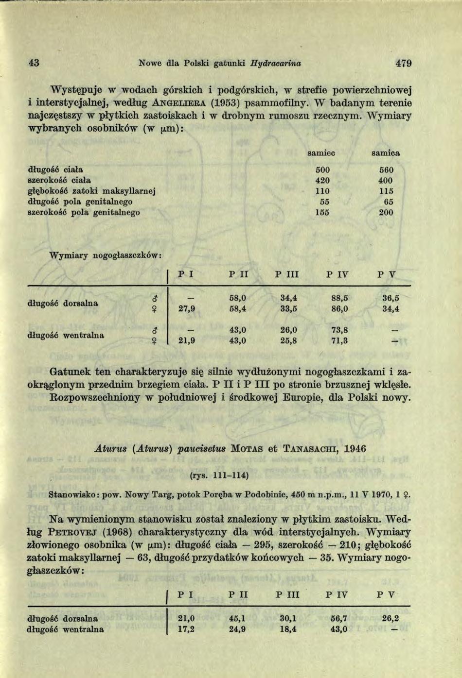 43 Nowe dla Polski gatunki Hydracarina 479 Występuje w wodach górskich i podgórskich, w strefie powierzchniowej i interstycjalnej, według A n g e l ie r a (1953) psammofilny.