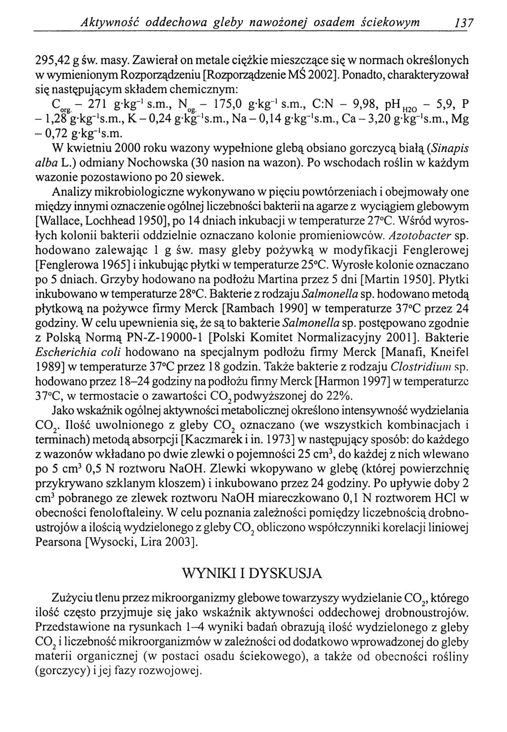 Aktyw ność oddechowa gleby naw ożonej osadem ściekowym 137 295,42 g św. masy. Zawierał on metale ciężkie mieszczące się w normach określonych w wymienionym Rozporządzeniu [Rozporządzenie MŚ 2002].