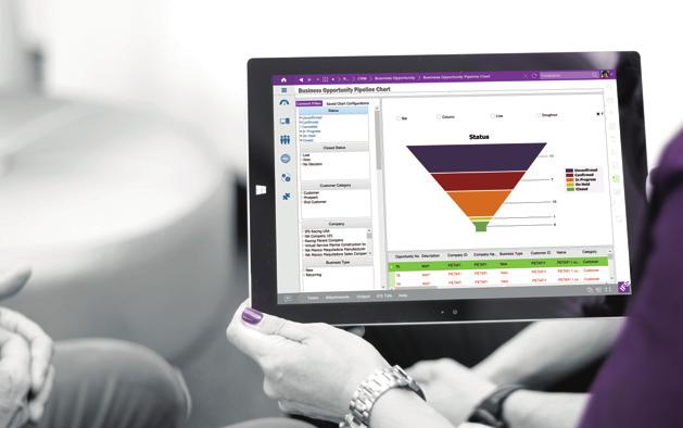 ZARZĄDZANIE RELACJAMI Z KLIENTAMI 7... = WBUDOWANY CRM WSZYSTKO CO DOBRE W CRM.