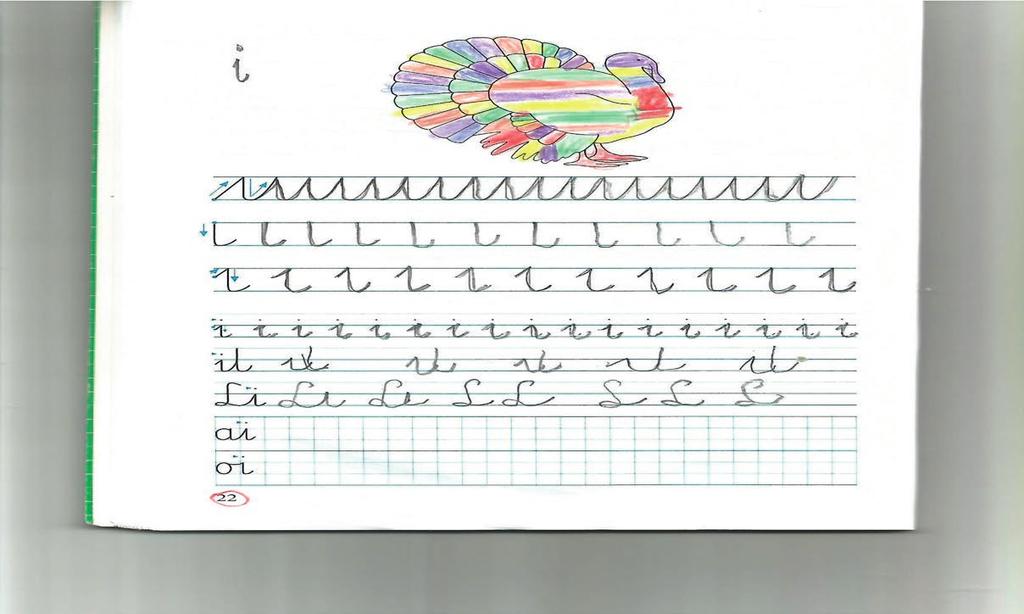 Motywowanie dziecka do nauki perspektywa pedagogiki nadziei 249 Zdjęcie 1.