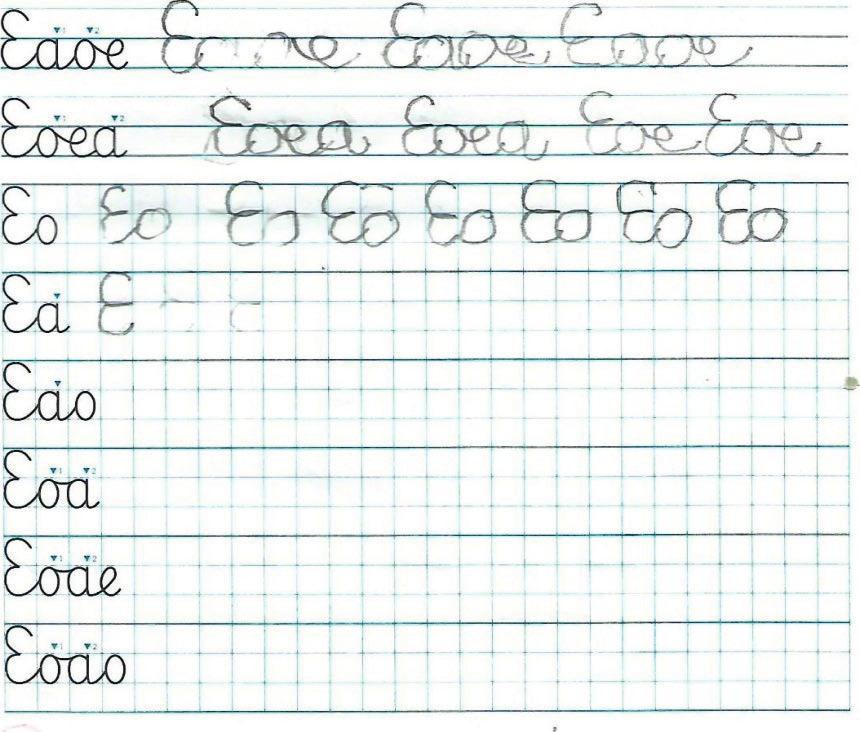 Motywowanie dziecka do nauki perspektywa pedagogiki nadziei 263 Prowadzący badania sporządzał notatki, opisując różne sytuacje i zależne od nich zachowanie dziecka.