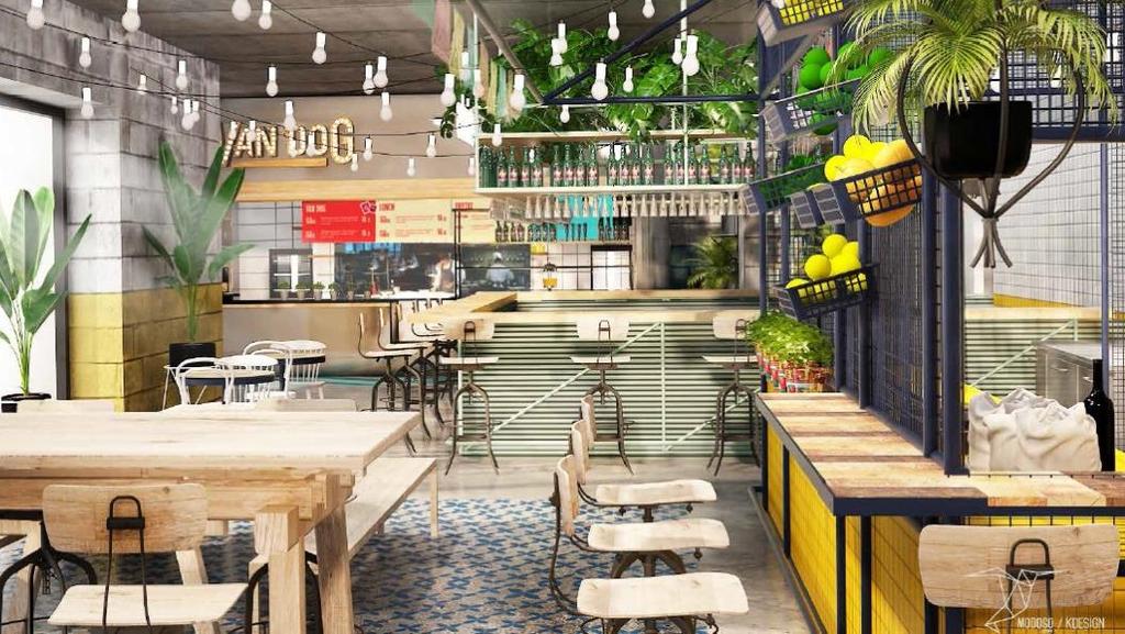 ROZWÓJ DZIAŁALNOŚCI GASTRONOMICZNEJ SIED WŁASNYCH LOKALI POD MARKAMI PAPA DIEGO I
