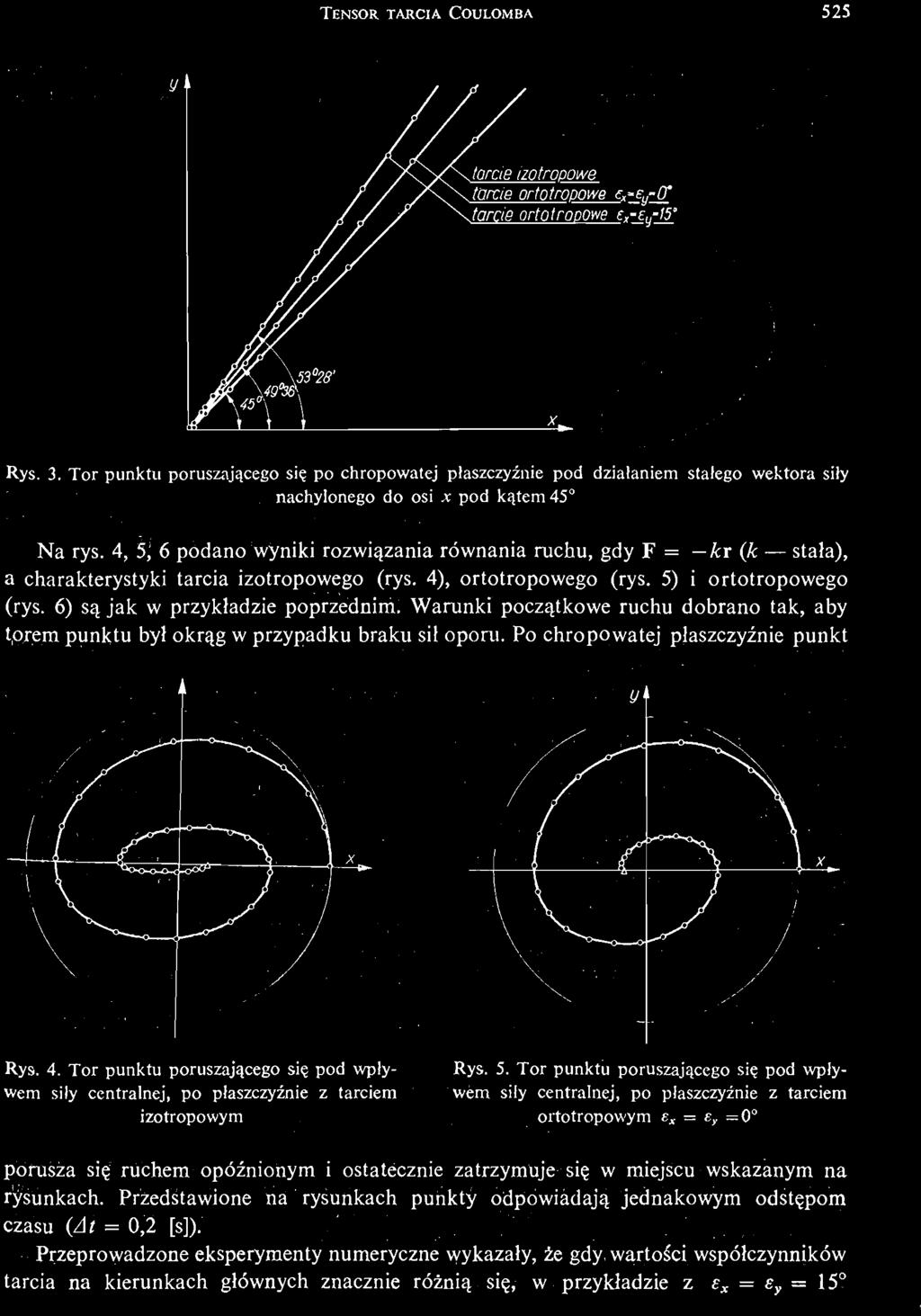 TENSOR TARCIA COULOMBA 55 u tmaon wtiaq i> UwvAA и Ж У!