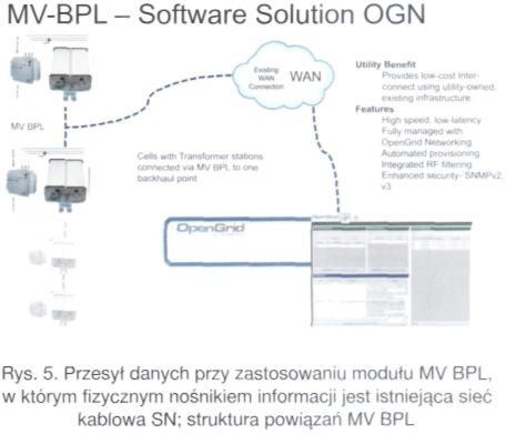 Cele nadrzędne sterowania i kontroli mogą być realizowane nadrzędnie (zdalnie) lokalnie lub w systemie mieszanym.