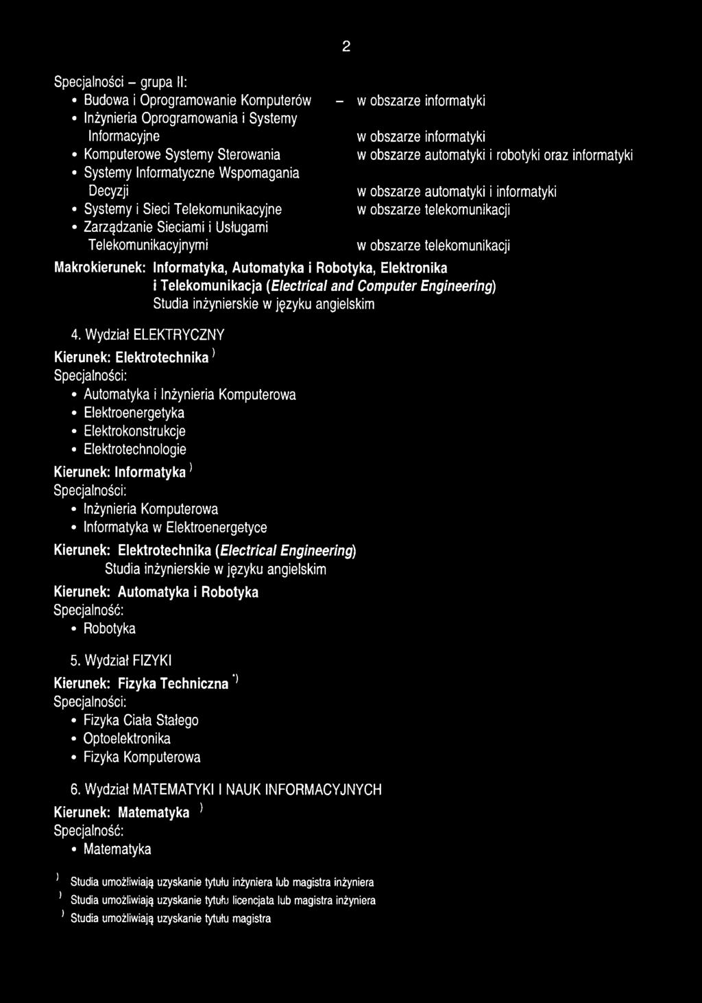 Engineering) Studia inżynierskie w języku angielskim 4.