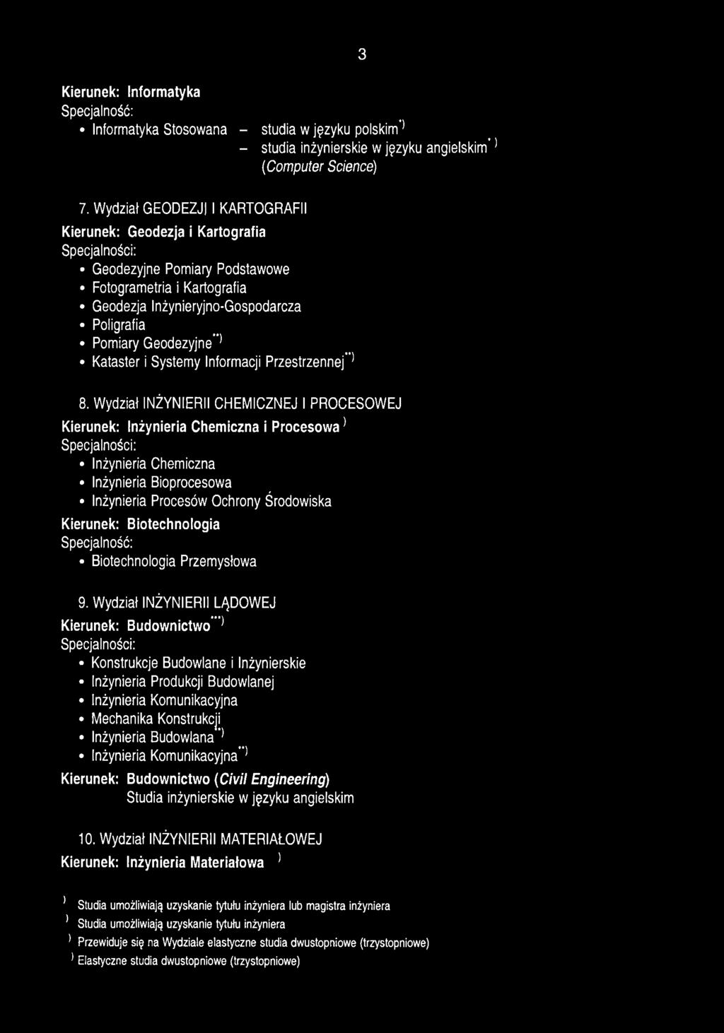 Systemy Informacji Przestrzennej 8.