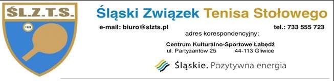 Gliwice, 10.03.2019 r. KOMUNIKAT ORGANIZACYJNY NR 193/2018/2019 ŚLĄSKIEGO ZWIĄZKU TENISA STOŁOWEGO IV Wojewódzki Turniej Klasyfikacyjny Amatorów i Amatorek sezon 2018/2019 1.