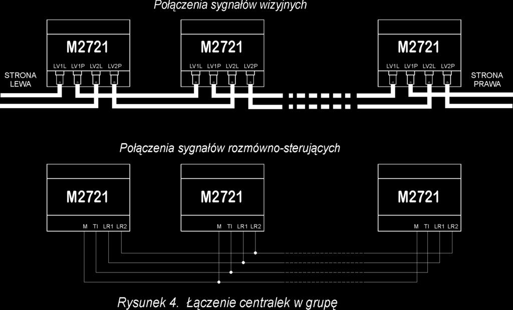 aparatów rozmównych np. klatka schodowa w budynku zamkniêta jednymi drzwiami wejœciowymi. Tak wyposa one obiekty mog¹ byæ po³¹czone razem w sieæ wzajemnie wspó³pracuj¹cych ze sob¹ zespo³ów.