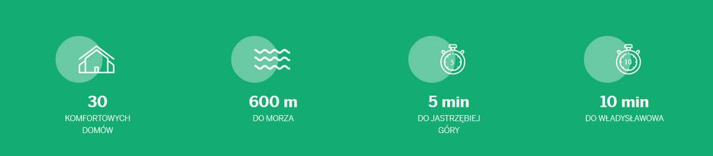 Domy już od 450.