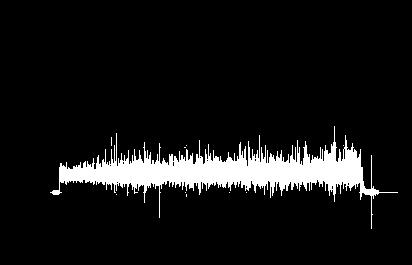 PRZYKŁADY OBRÓBKI Obciążenie [N] Obciążenie 1,75 1,5 1,25 1, 75 5 25-25 -5 1 2 3 4 5 6 7 [s] Torque[N-m] Moment obrotowy 2 1 1-2.